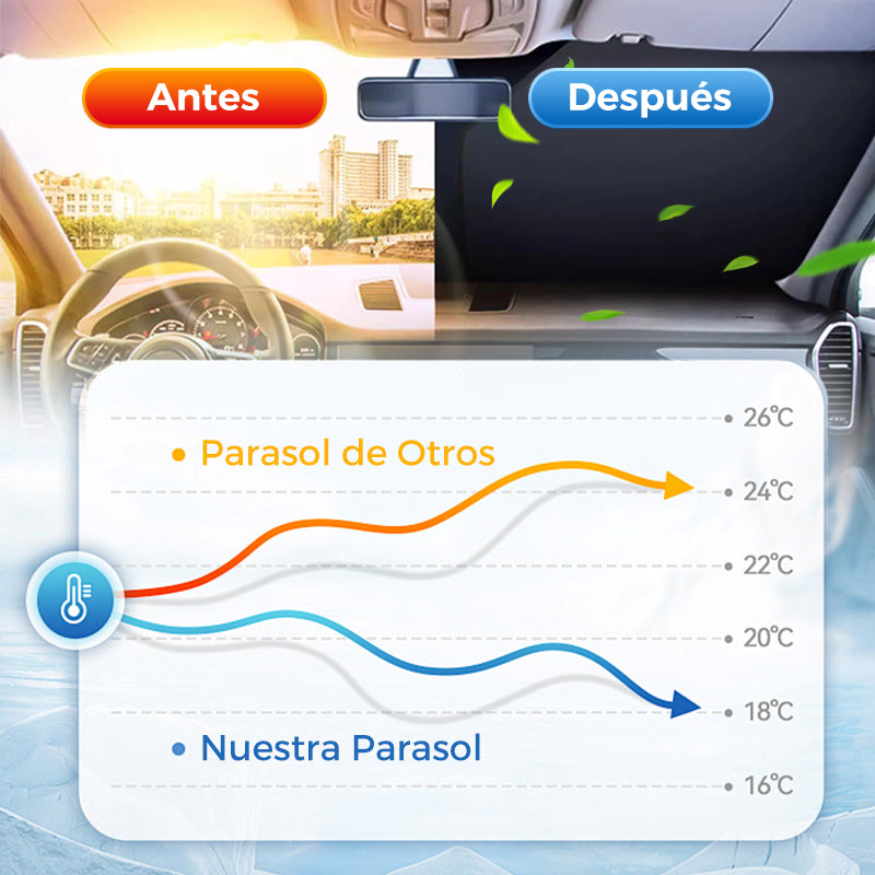 Parasol Láser del Parabrisas del Coche